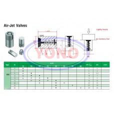 Air-Jet Valves