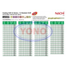 Coating Drill G Series / G Standard Drill