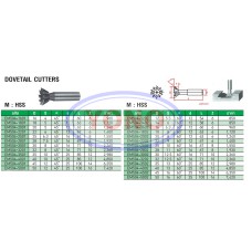 Dovetail Cutters