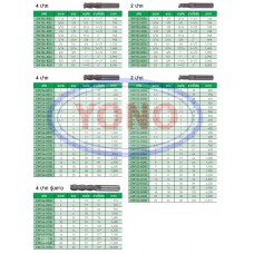 Carbide Eng Mills X-Power (SCS)