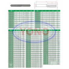 Carbide Chucking Reamers (STM)