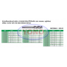 Spiral Fluted Taps For Non-Ferrous Metals