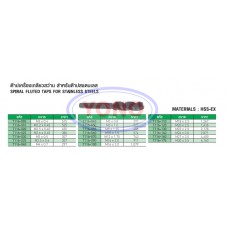 Spiral Fluted Taps For Stainless Steels
