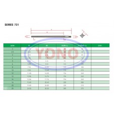 Taper Pins Reamers