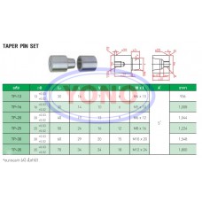 Taper Pin Set